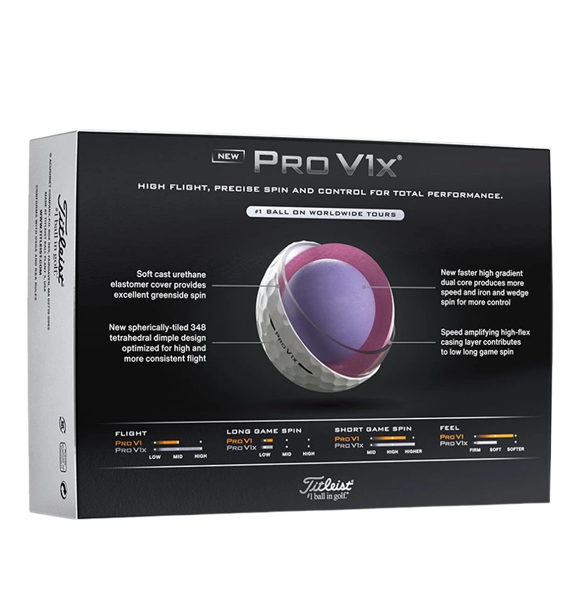 Premium golf balls packaging showing ProV1x performance and core technology